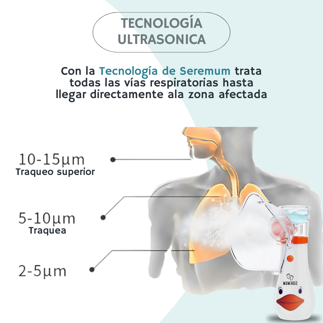 Nebulizador Portátil Infantil