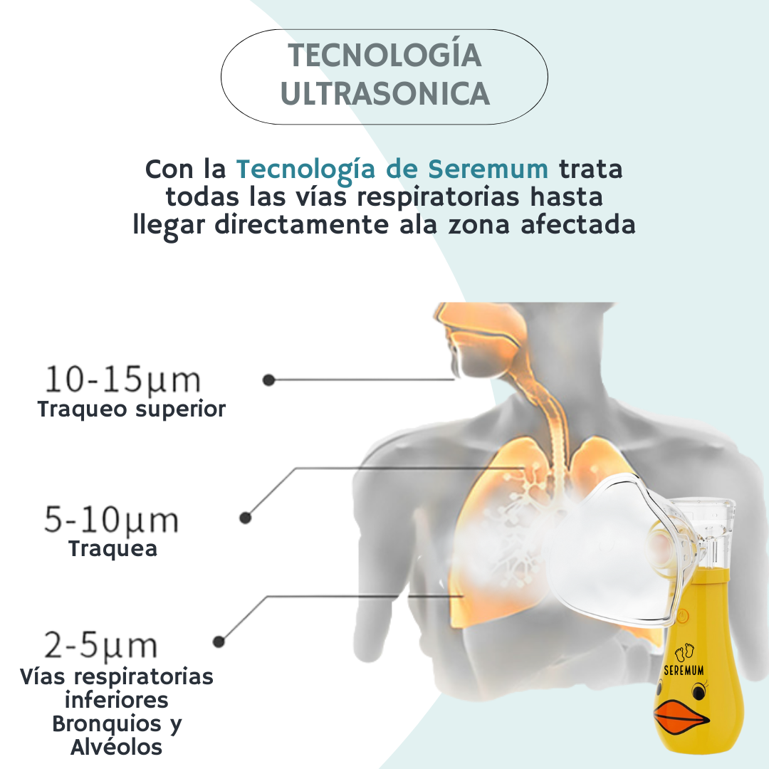 Nebulizador Portátil Infantil