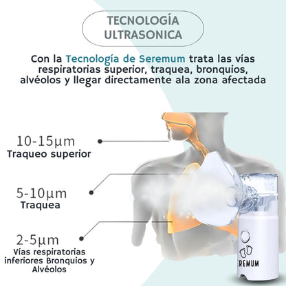 Nebulizador portátil